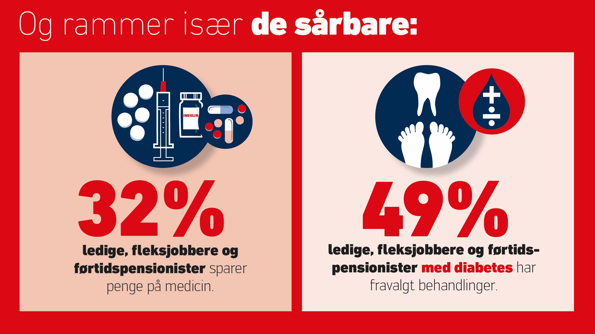 NY Inflation Og Diabetes Til Web 2