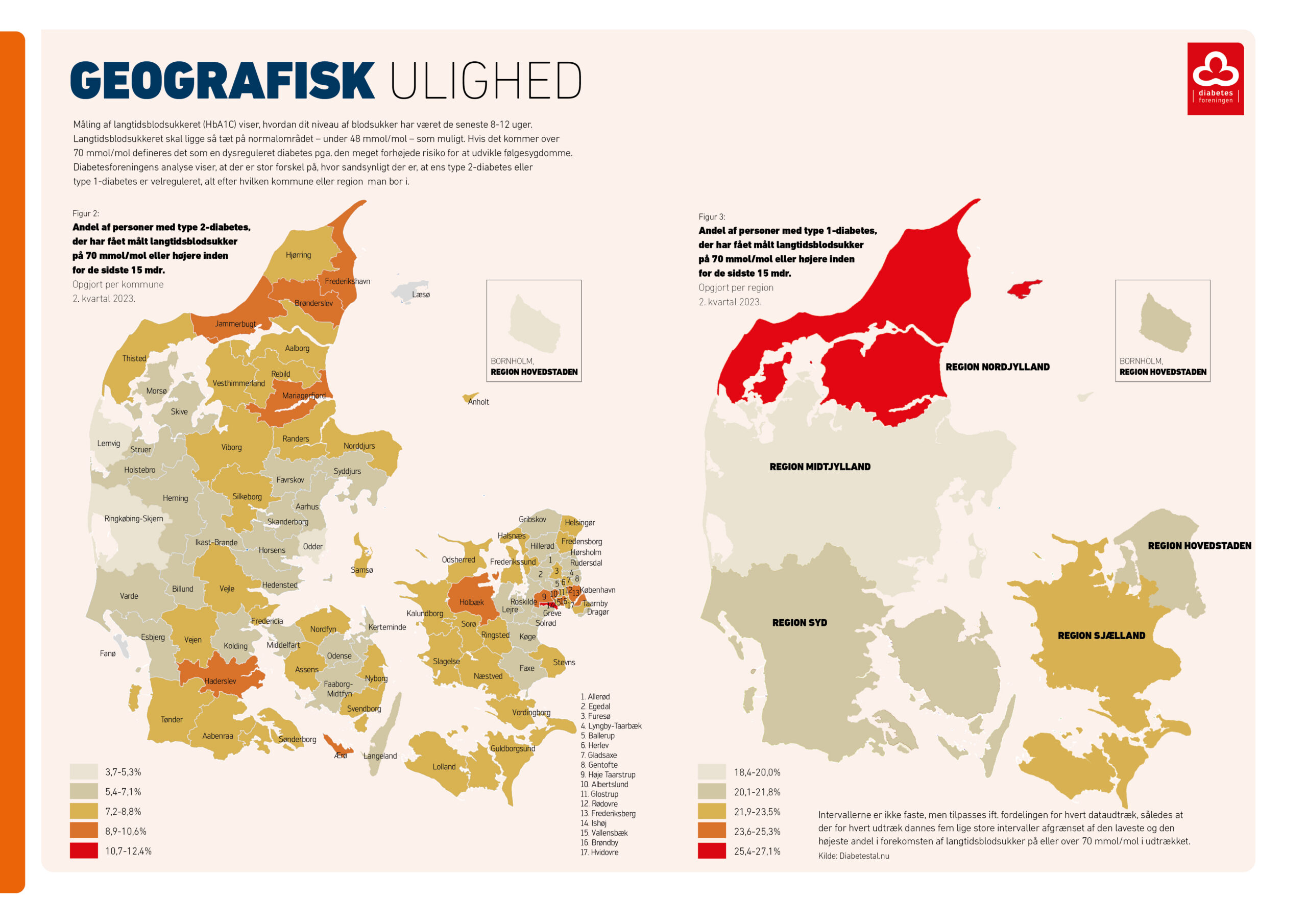 SPÅ 2023 KORT