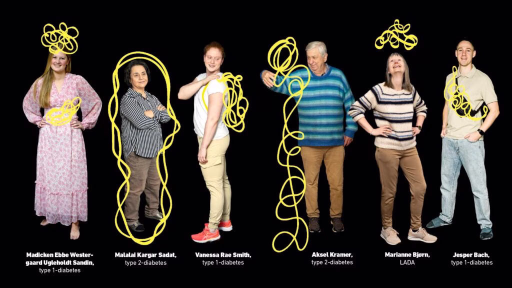 Identitet Tema Hvor Sidder Din Diabetes WEB